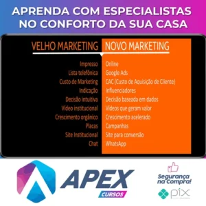 Imersão De Marketing Contábil Com Foco No Plano De Retomada - Anderson Hernandes