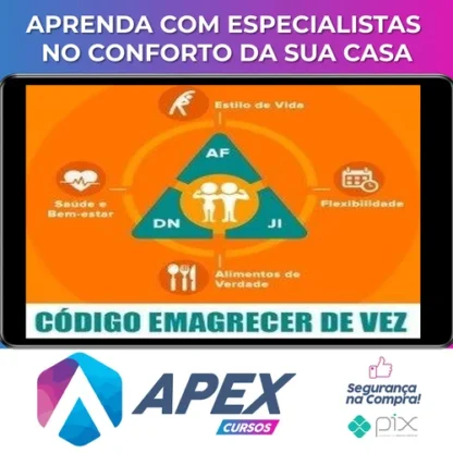 Código Emagrecer de Vez - Rodrigo Polesso