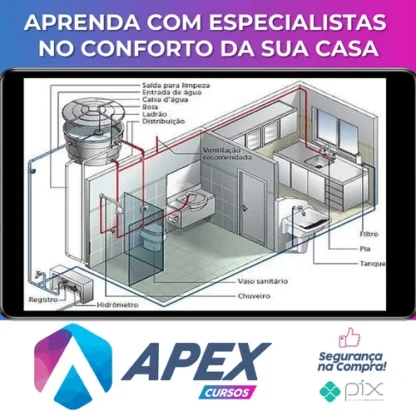 Hydros V4 para Projeto Hidrossanitário Residencial Mcmv - Mateus Beraldi