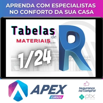 Tabelas de Materiais - Mateus Azevedo