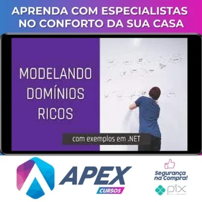 Modelagem de Domínios Ricos - Eduardo Pires