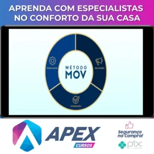 Método MOV Para Lançamentos Digitais - Movleads