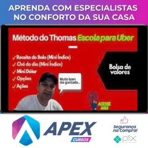 Mini Dolar Acoes e Opcoes - Thomaz (Escola Para Uber)