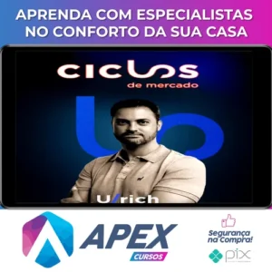 Ciclos do Mercado 2020 - Fernando Ulrich