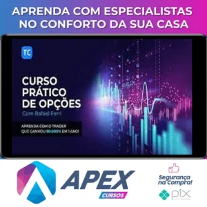 Curso de Estratégias Com Opções - Rafael Ferri