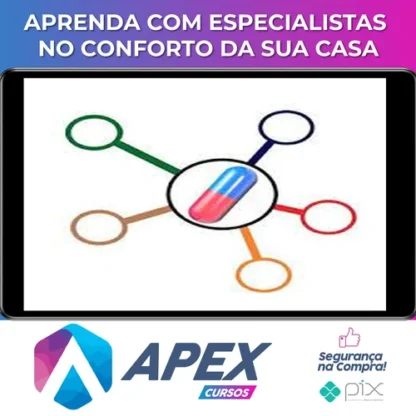 Curso Farmacologia Mapeada - Instituto INCAF