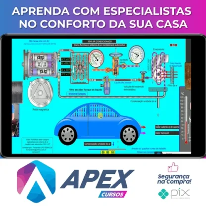 Videocar: Sistema de Ar Condicionado Automotivo - Educar Multimídia