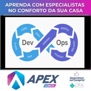 Fundamentals of DevSecOps - Pluralsight [INGLÊS]