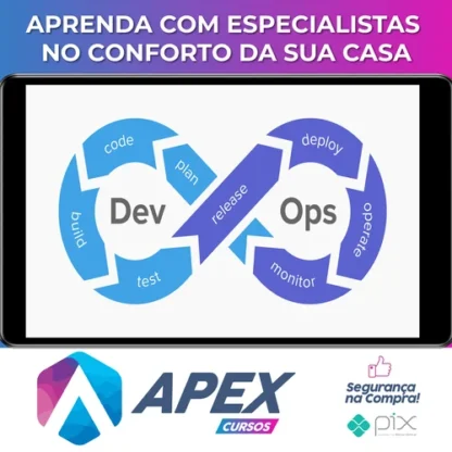 Fundamentals of DevSecOps - Pluralsight [INGLÊS]
