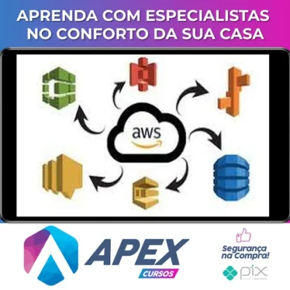 AWS DynamoDb, S3, SNS, SQS ,Beanstalk with Java - Junaid Pasha [INGLÊS]