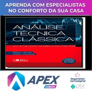 Análise Técnica Clássica - Flávio Lemos