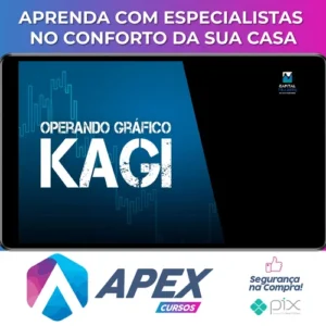 Gráfico Kagi - Leonardo Werneck