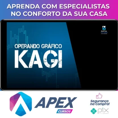 Gráfico Kagi - Leonardo Werneck