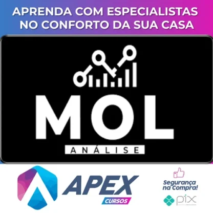 Mentoria Mol - Bruno Rafael