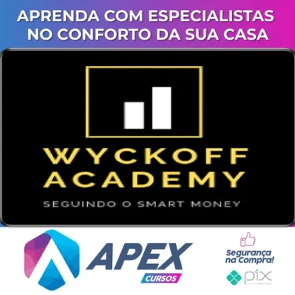 Metodo de Wyckoff: Ciclos do Mercado - Wyckoff Academy