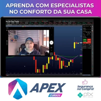 Mini Índice Receita de Bolo 1.0 e 3 0 Daytrade - Thomaz (Escola Para Uber)