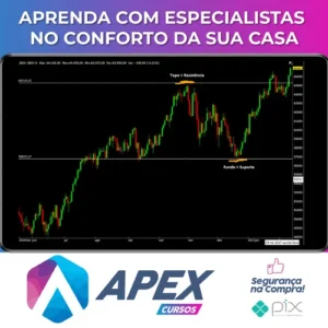 Operação Pro: Day Trade - Gian Rafael Ribeiro Saiago