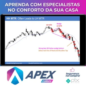 Price Action Trading Course - Al Brooks [Inglês]