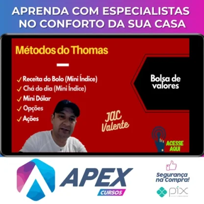 Chá Da Tarde e Receita de Bolo + Setups de Dolar e Índice (Média de 15) - Thomas (Escola Para Uber)