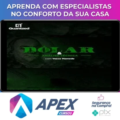 Dólar e Análise Técnica - Quantzed