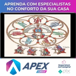 O Trivium: As Artes Liberais da Lógica, da Gramática e da Retórica - Miriam Joseph