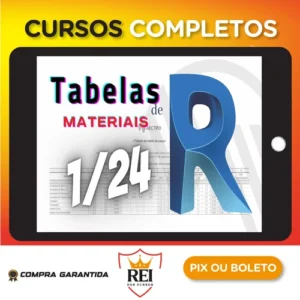 Tabelas de Materiais - Mateus Azevedo