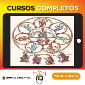 O Trivium: As Artes Liberais da Lógica, da Gramática e da Retórica - Miriam Joseph